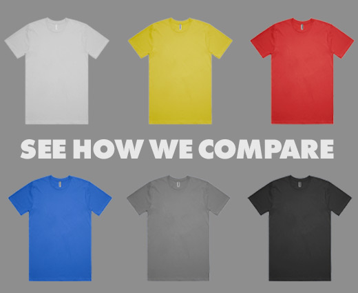 Compare Wholesale Apparel Manufacturers